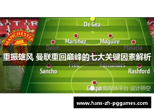重振雄风 曼联重回巅峰的七大关键因素解析 重振雄风 曼联重回巅峰的七大关键因素解析