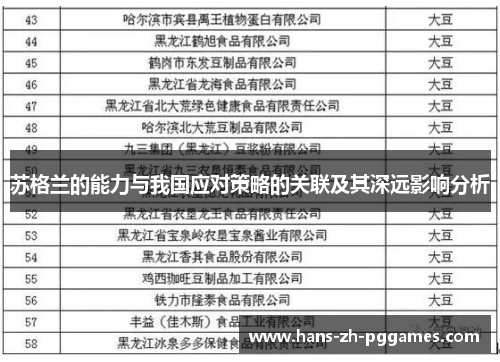苏格兰的能力与我国应对策略的关联及其深远影响分析