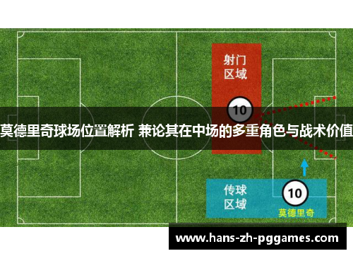 莫德里奇球场位置解析 兼论其在中场的多重角色与战术价值 莫德里奇球场位置解析 兼论其在中场的多重角色与战术价值