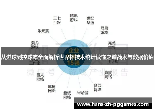 从进球到控球率全面解析世界杯技术统计读懂之道战术与数据价值