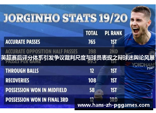 英超赛后评分体系引发争议裁判尺度与球员表现之辩球迷舆论风暴