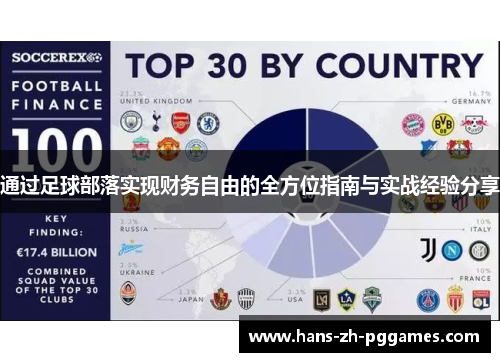 通过足球部落实现财务自由的全方位指南与实战经验分享 通过足球部落实现财务自由的全方位指南与实战经验分享