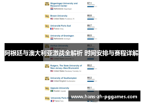 阿根廷与澳大利亚激战全解析 时间安排与赛程详解