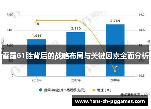 雷霆61胜背后的战略布局与关键因素全面分析